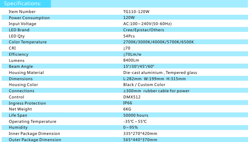 TG110-120W.jpg