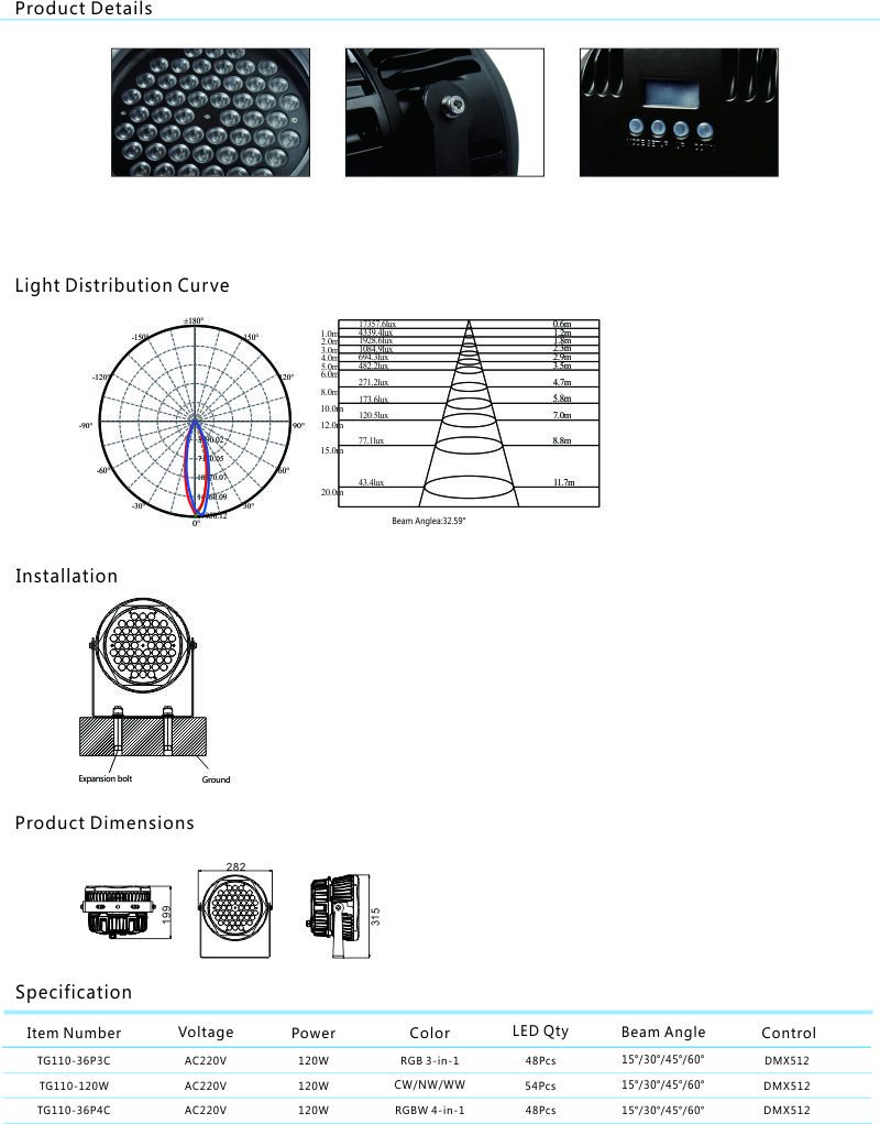 TG110-120W2.jpg