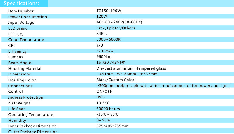 TG150-120W.jpg