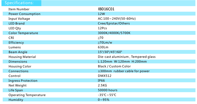 IBD16C012.jpg
