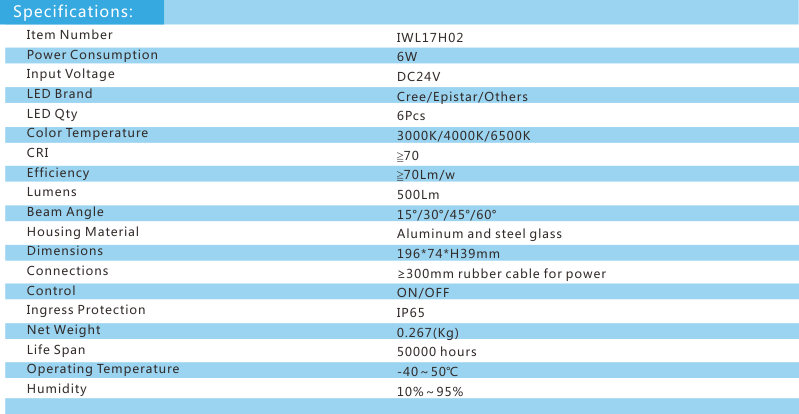 IWL17H02.png