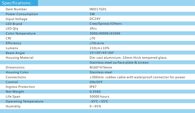 IMD17G011.png