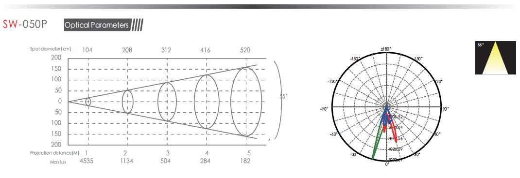 SW-050P 8.jpg SW-050P 8.jpg