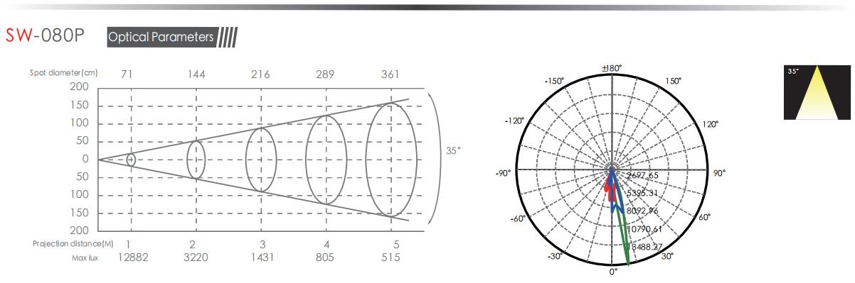 SW-080P 10.jpg