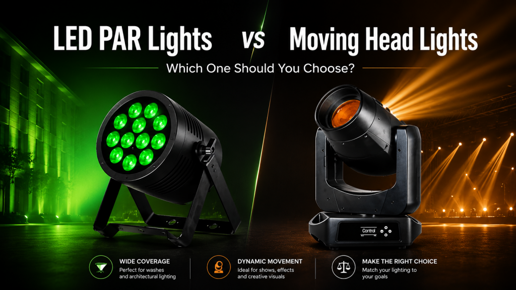 LED PAR Lights vs Moving Head Lights: Which One Should You Choose?